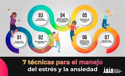 (PDF) Estres y Psicoterapia .